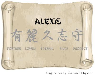 Alexis Name Tag