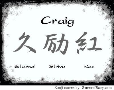 Craig Name