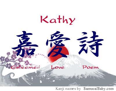 kathy name