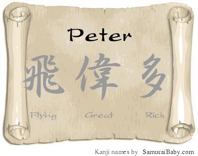 Peter Name