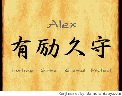 Alex In Kanji