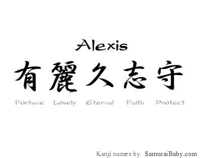 Alexis Name Tag