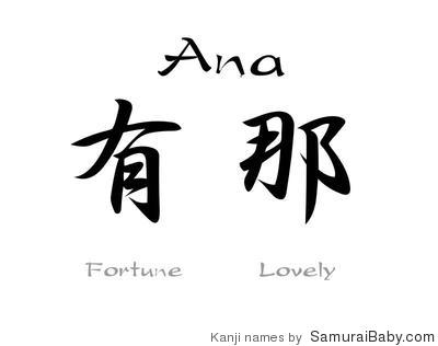 Ana Name