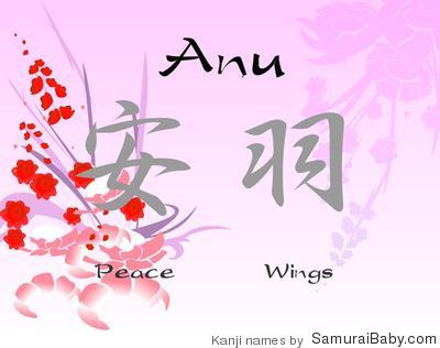 name anu