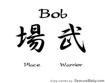 Bob The Name