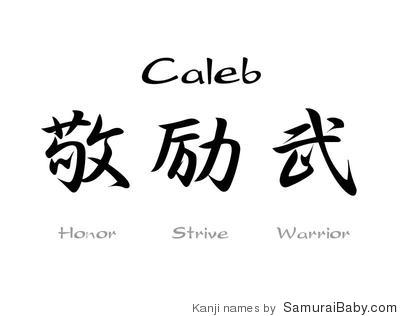 the name caleb