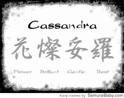 Cassandra Name