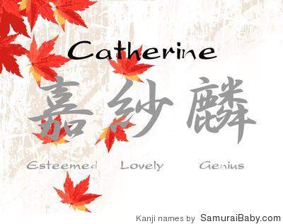 Catherine Name