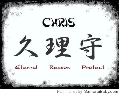 Chris Name