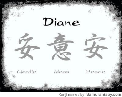 Diane Name
