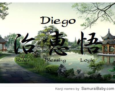 Diego Name