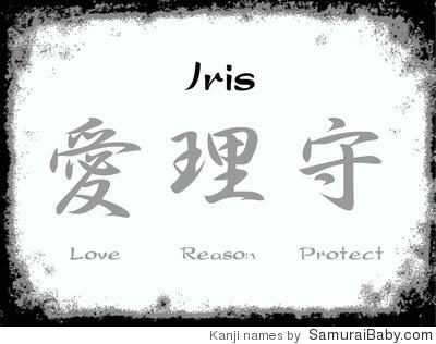 iris name