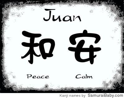 Juan Name