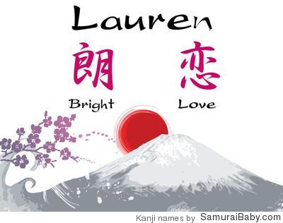 lauren name meaning