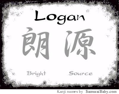 Name Logan