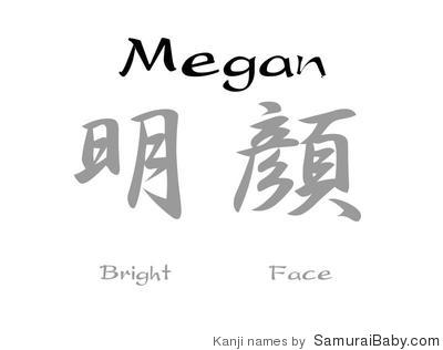 How to write kanji names